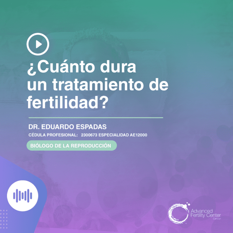 ¿Cuánto dura un tratamiento de fertilidad?